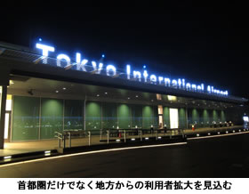 航空券ホールセラーから見る需要動向(2)地方需要取込へ施策 (1/3)