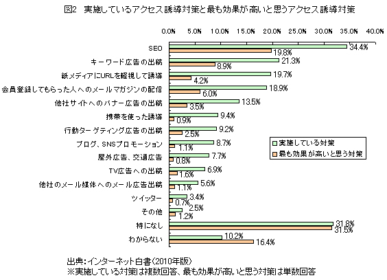 101006_itcolumn02.jpg