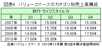 101013_ittokusyu_zuhyou4.jpg