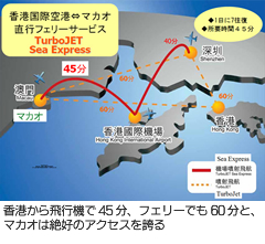 香港から飛行機で 45分、フェリーでも 60分と、マカオは絶好のアクセスを誇る