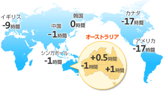 時差はわずか1時間。時差ボケなどの心配なし。