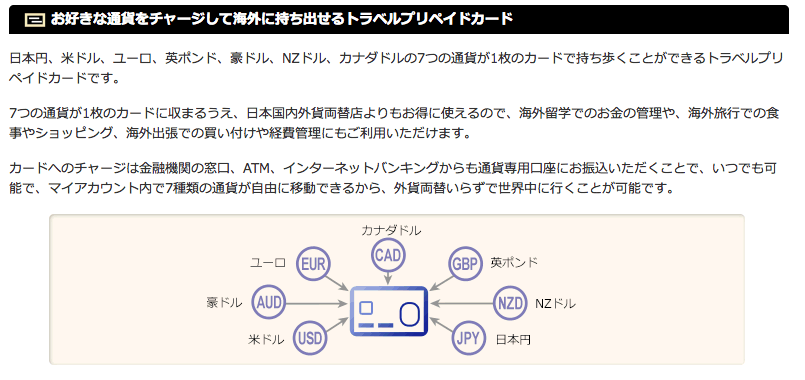 お好きな通過をチャージして海外に持ち出せるトラベルプリペイドカード