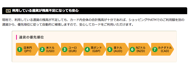 利用している通過が残高不足になつても安心